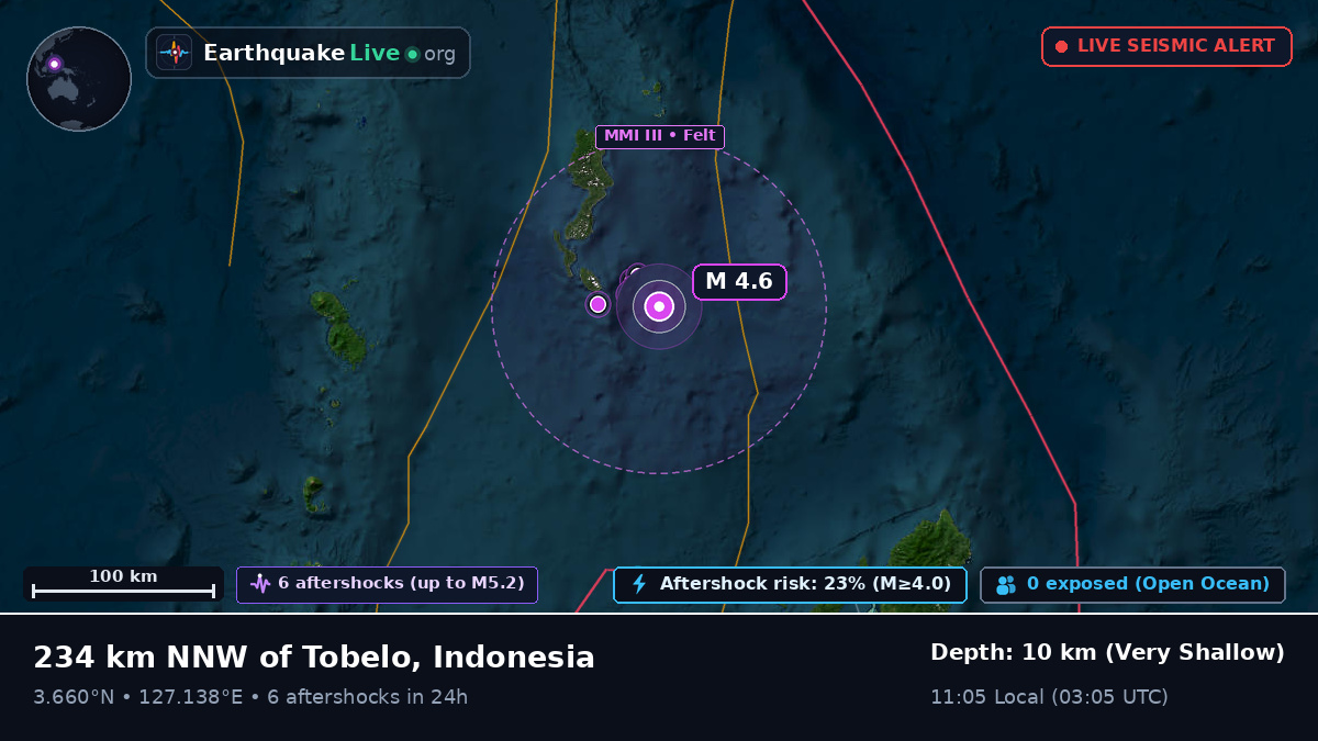 North Pacific Ocean (Indonesia)