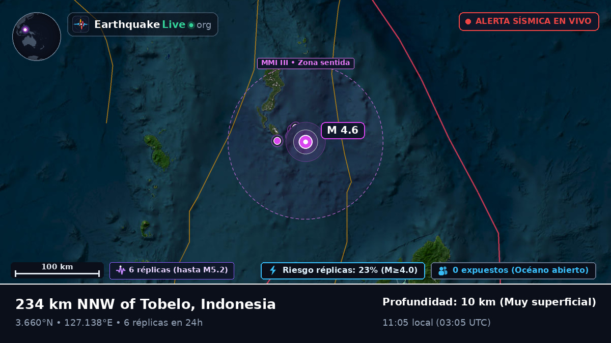 Océano Pacífico Norte (Indonesia)