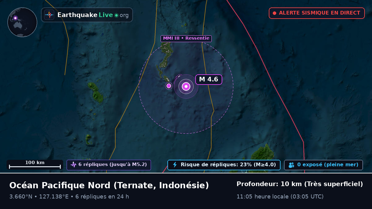 Océan Pacifique Nord (Indonésie)