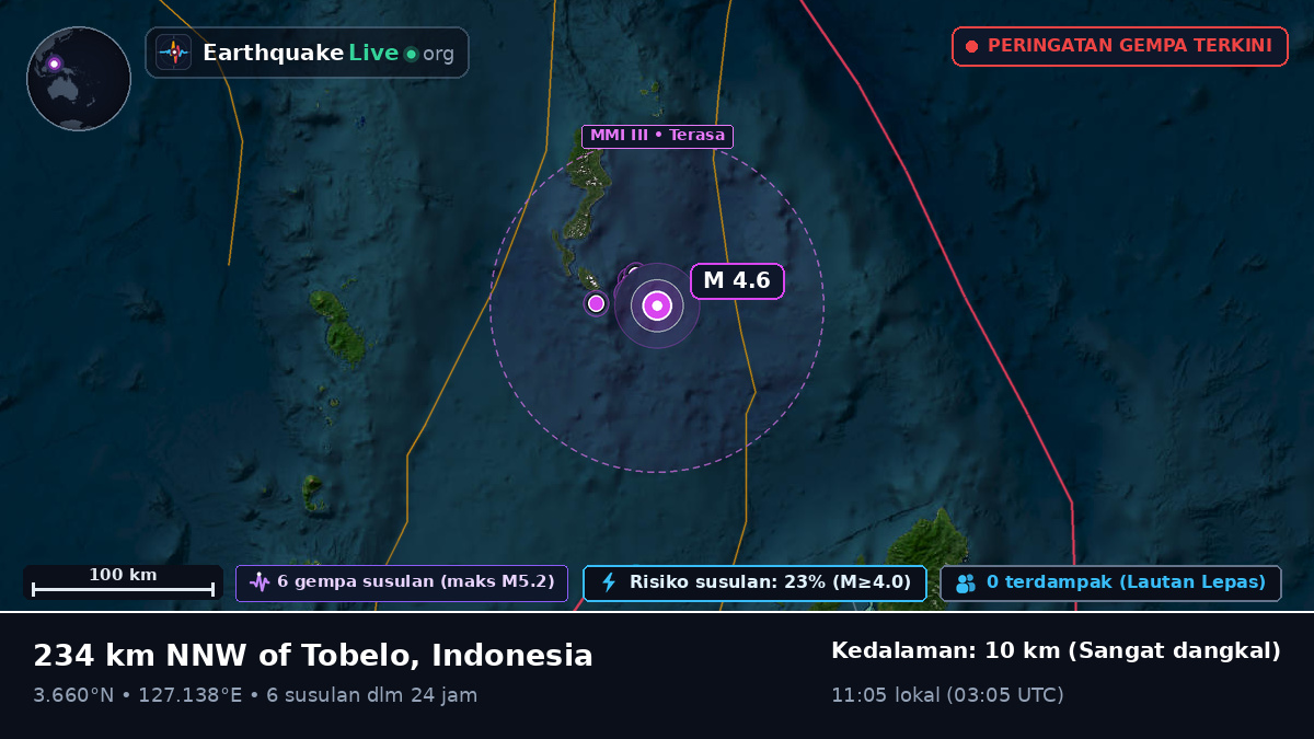 Samudra Pasifik Utara (Indonesia)