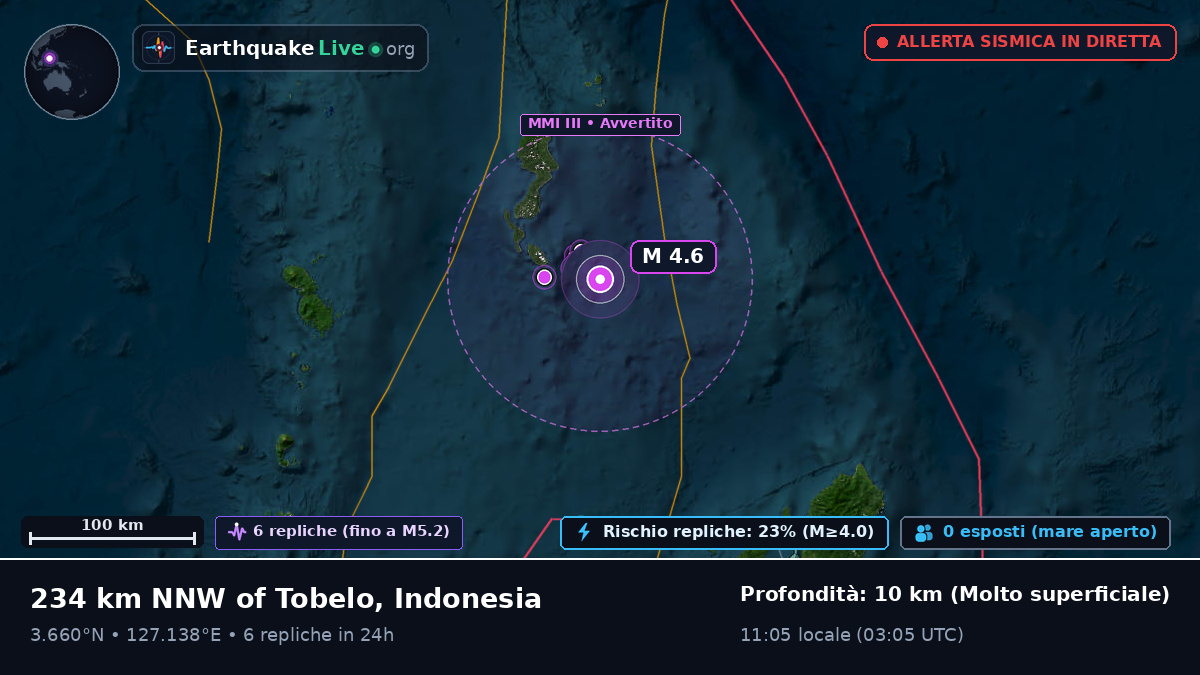 Oceano Pacifico settentrionale (Indonesia)