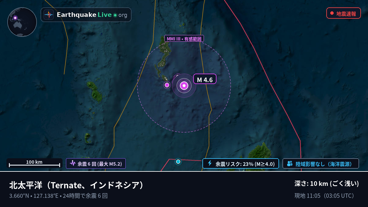 北太平洋 (インドネシア)