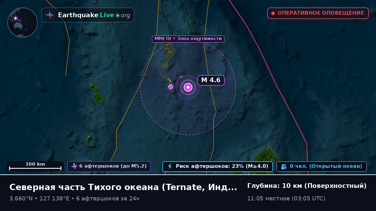 Северная часть Тихого океана (Индонезия)