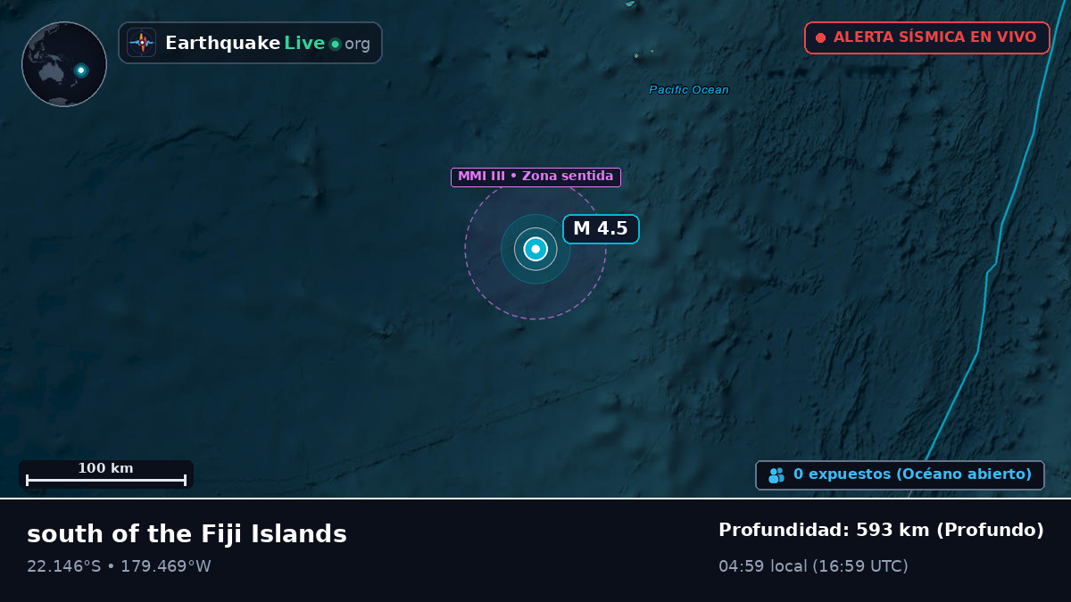 Océano Pacífico Sur (Tonga)