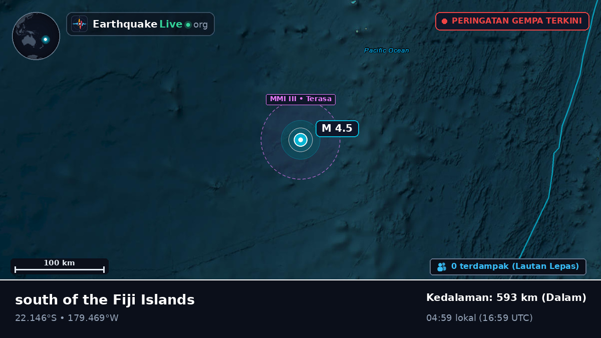 Samudra Pasifik Selatan (Tonga)