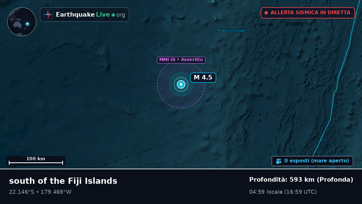 Oceano Pacifico meridionale (Tonga)