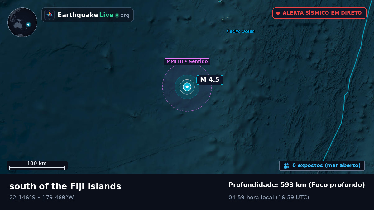 Oceano Pacífico Sul (Tonga)