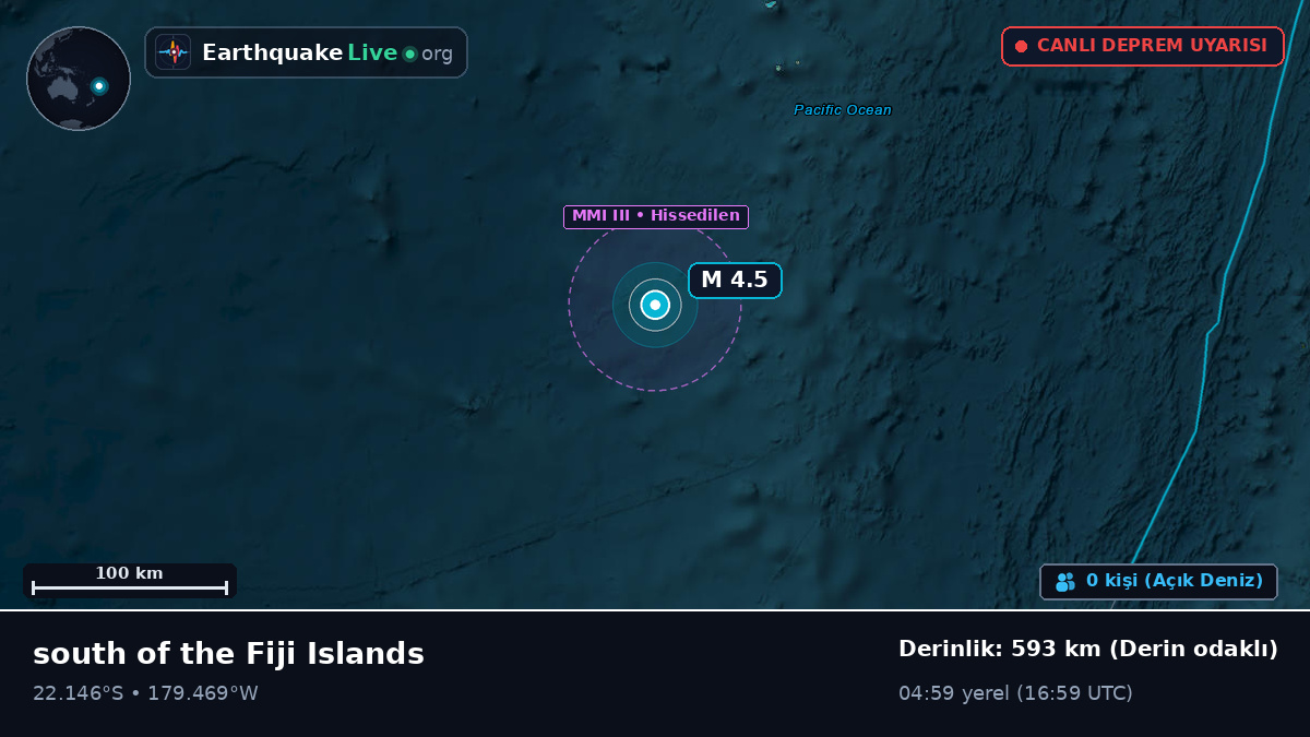 Güney Pasifik Okyanusu (Tonga)