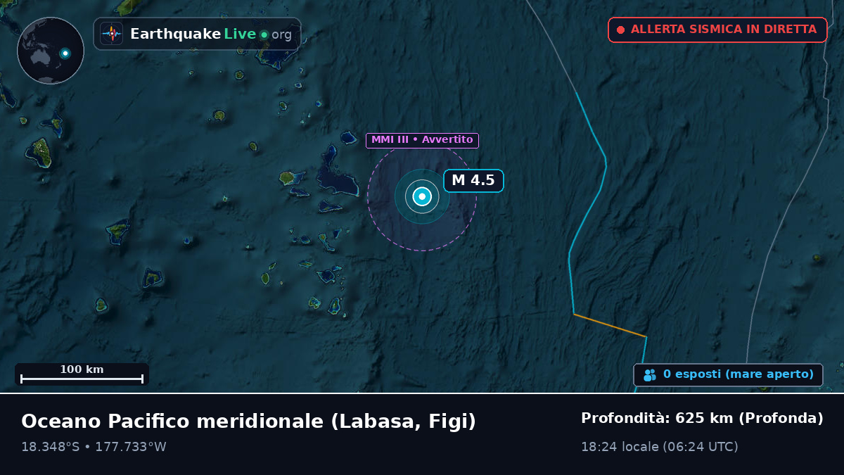 Oceano Pacifico meridionale (Figi)