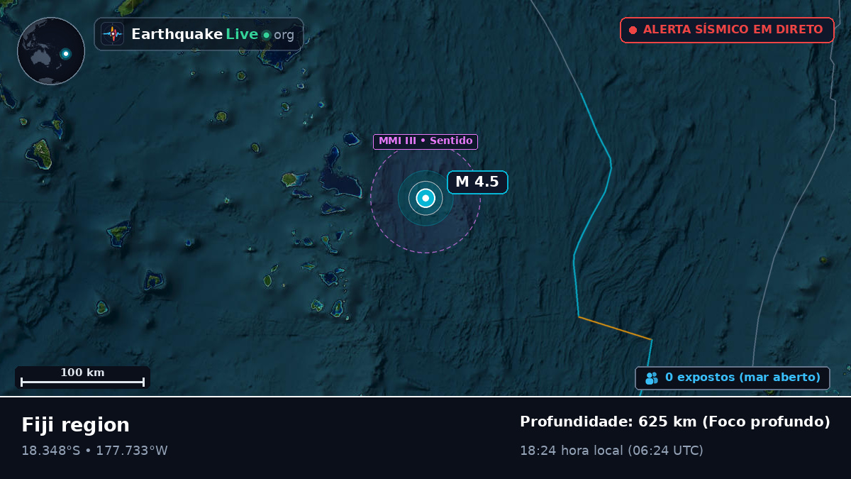 Oceano Pacífico Sul (Fiji)