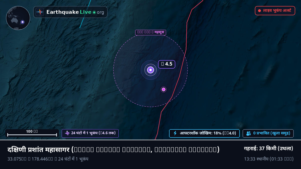 दक्षिणी प्रशांत महासागर (Kermadec Islands)