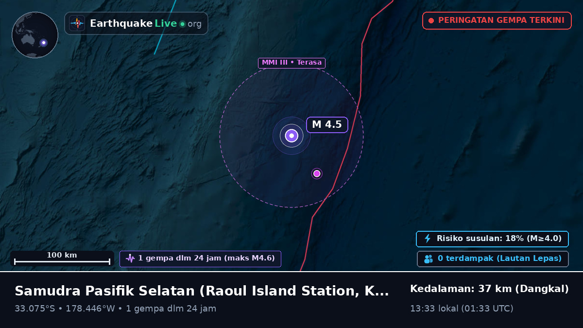 Samudra Pasifik Selatan (Kermadec Islands)