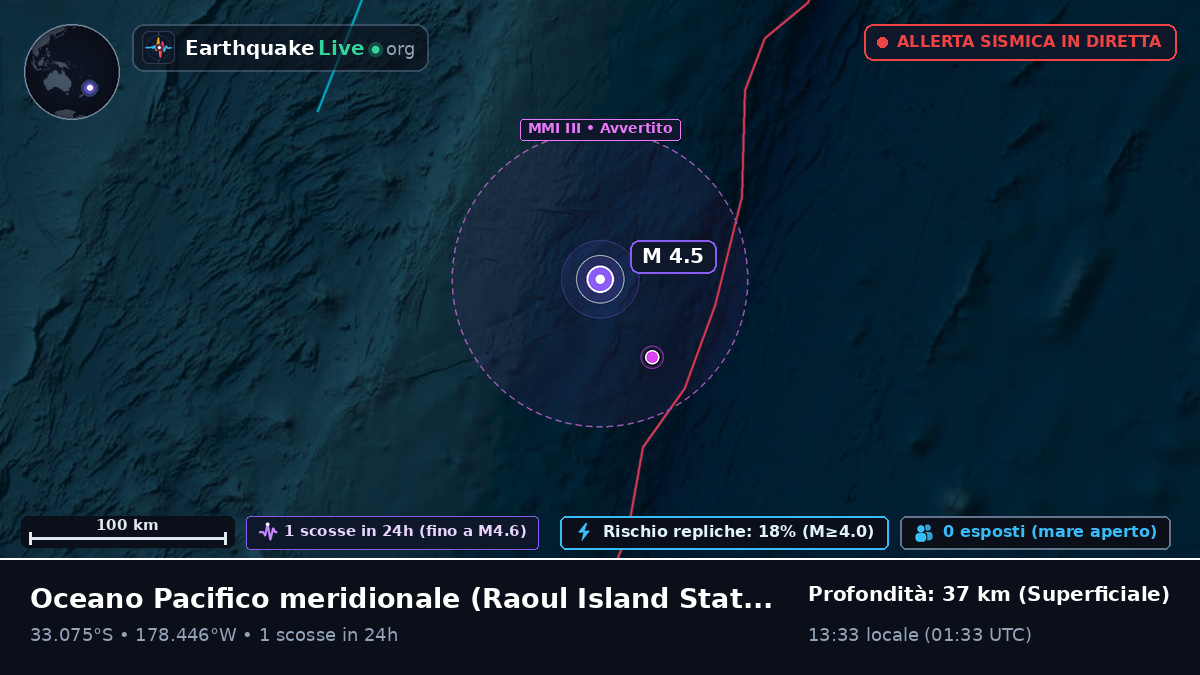 Oceano Pacifico meridionale (Kermadec Islands)