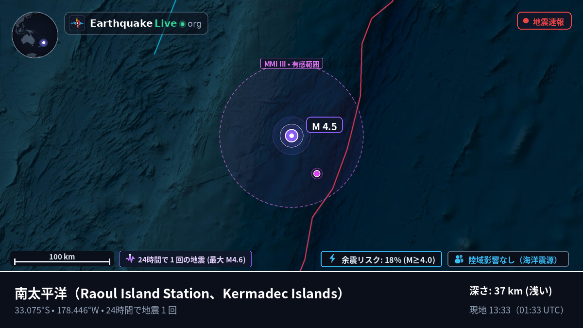 南太平洋 (Kermadec Islands)