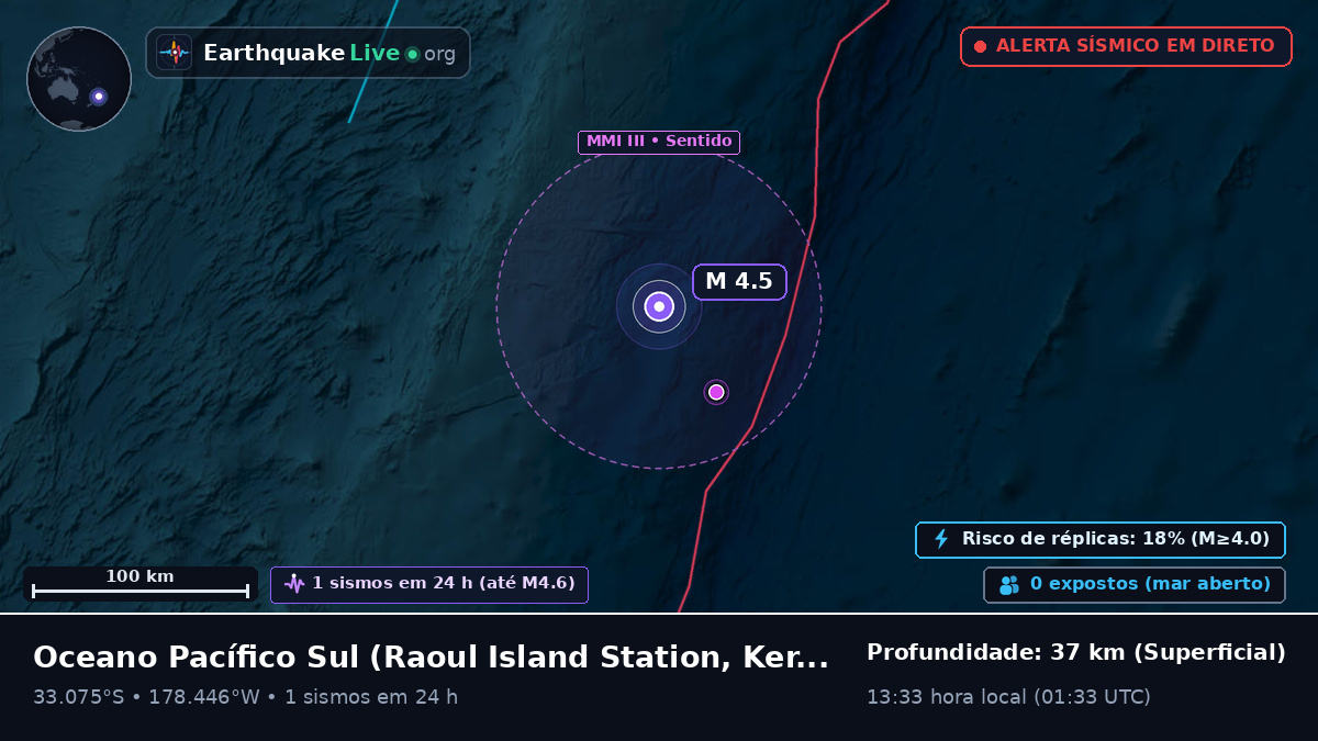 Oceano Pacífico Sul (Kermadec Islands)