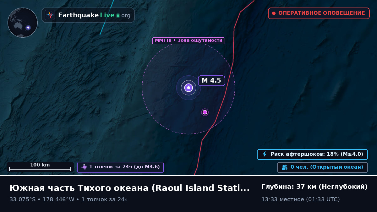 Южная часть Тихого океана (Kermadec Islands)