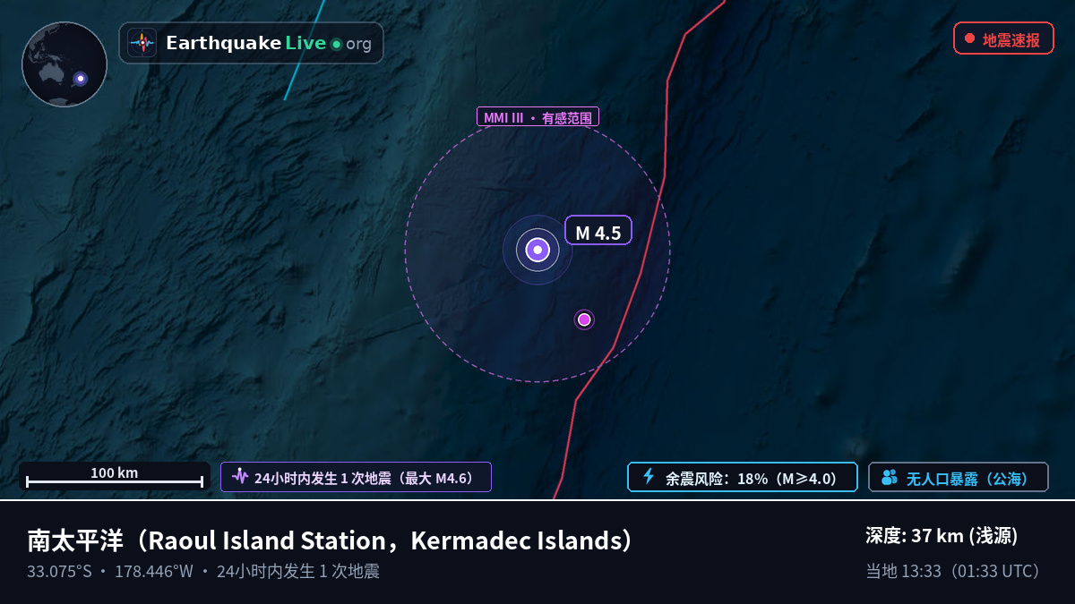 南太平洋 (Kermadec Islands)