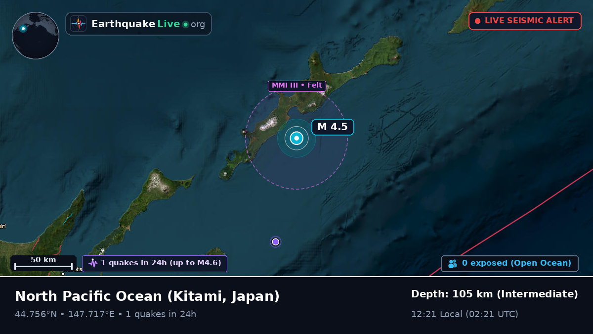 North Pacific Ocean (Japan)