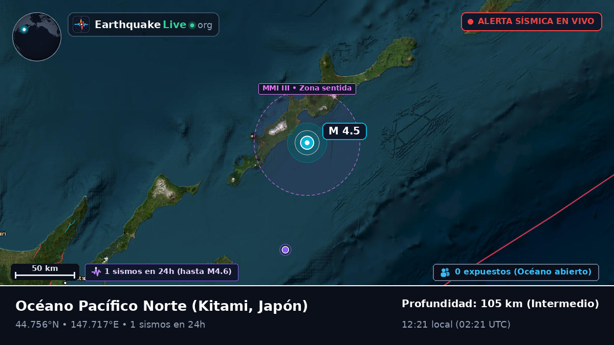 Océano Pacífico Norte (Japón)