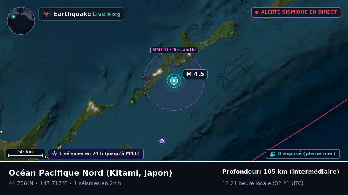 Océan Pacifique Nord (Japon)