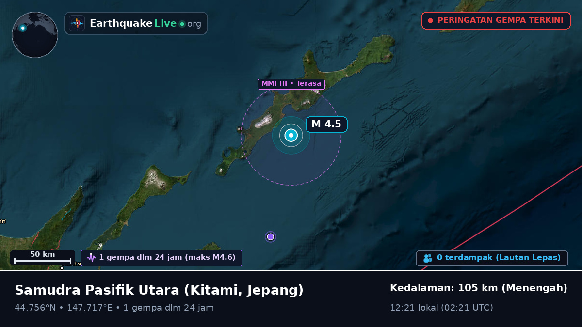 Samudra Pasifik Utara (Jepang)