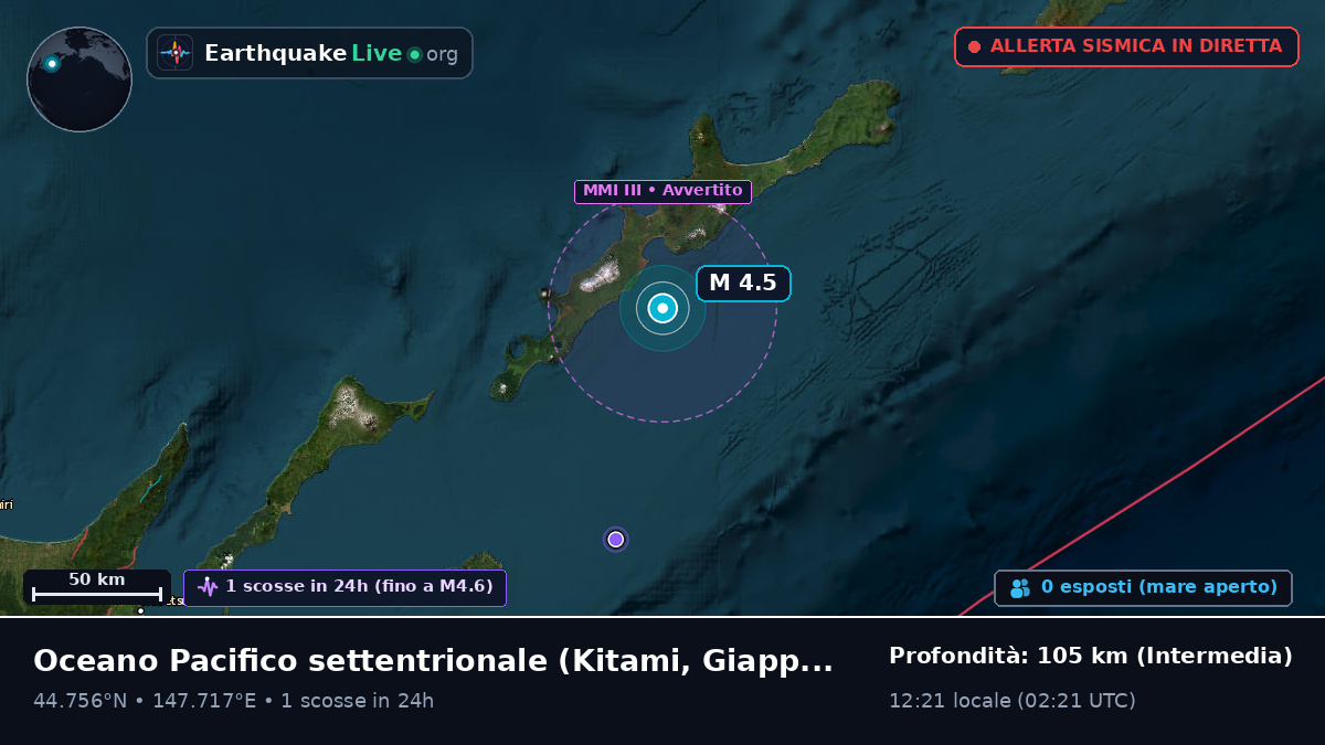 Oceano Pacifico settentrionale (Giappone)