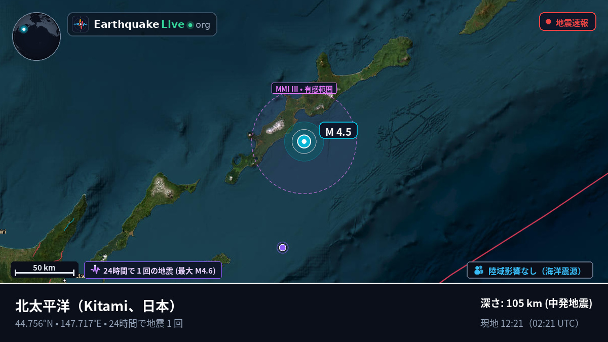 北太平洋 (日本)