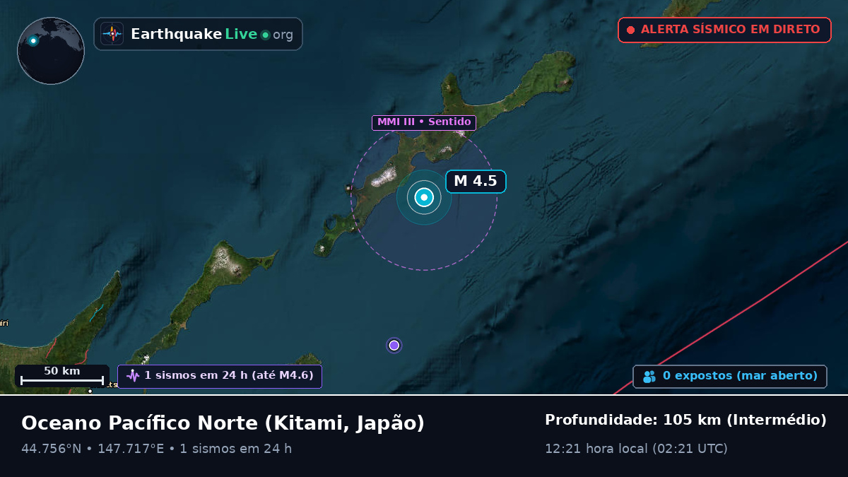 Oceano Pacífico Norte (Japão)