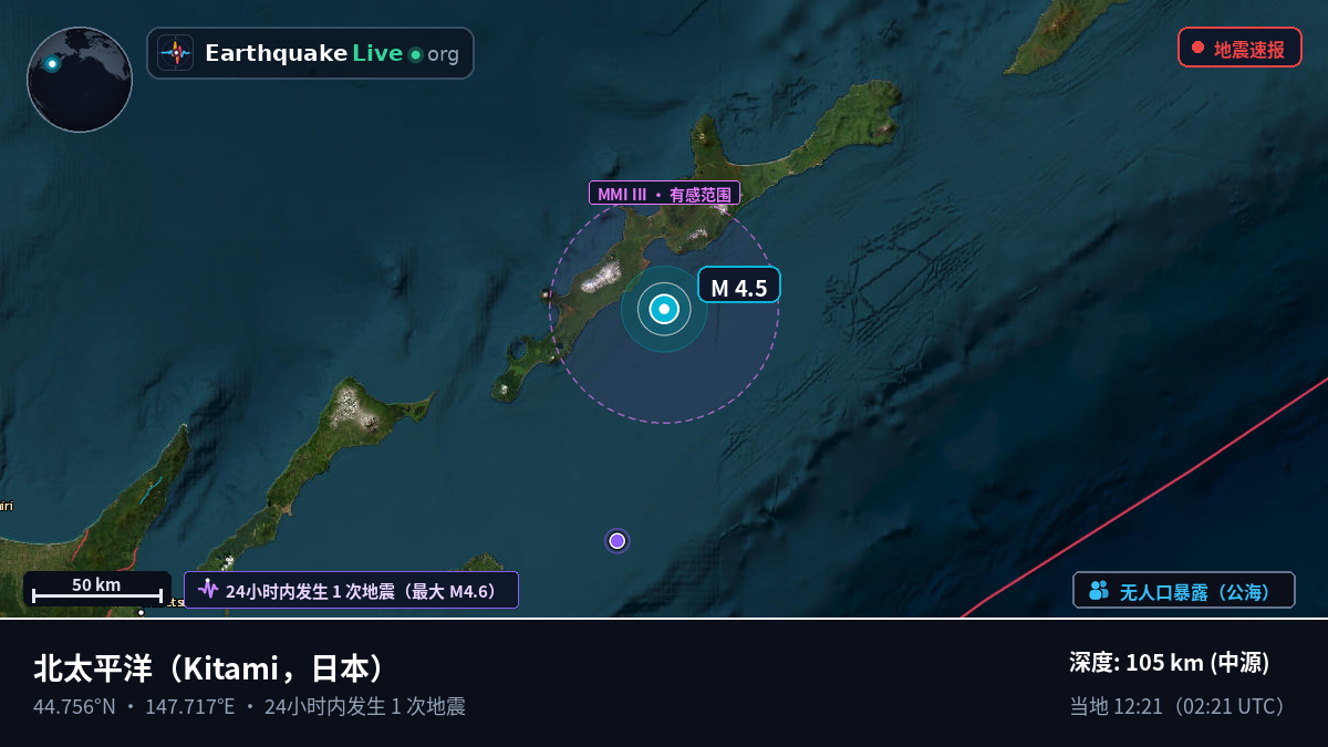 北太平洋 (日本)