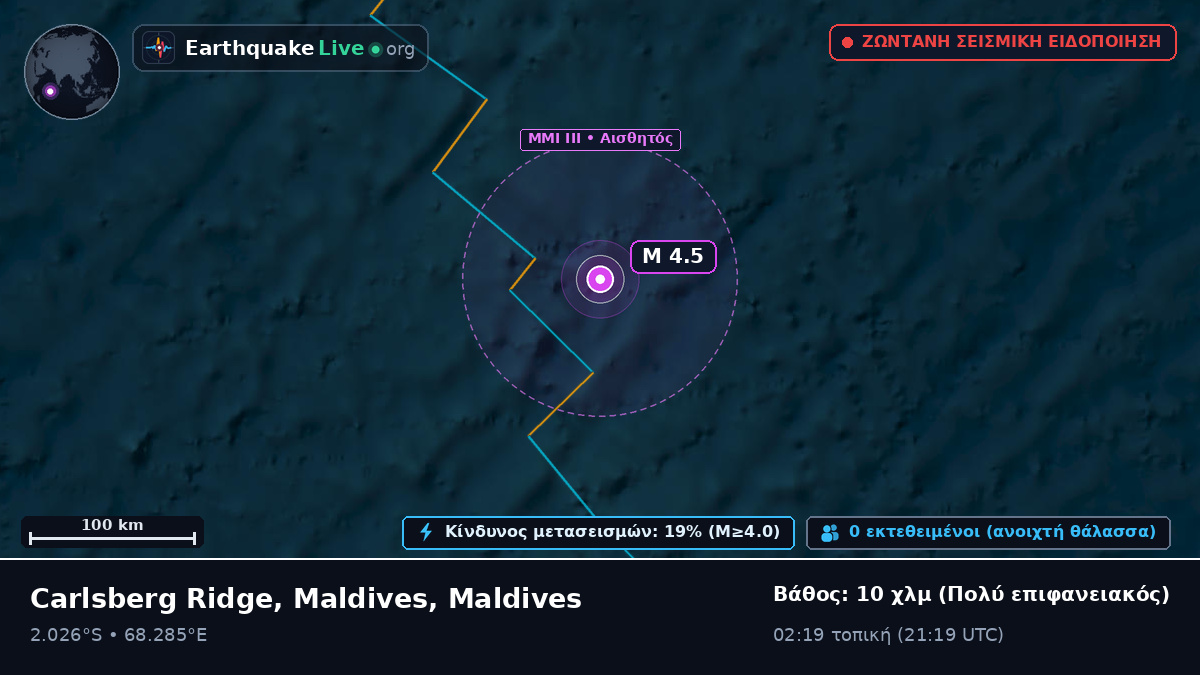Ινδικός Ωκεανός (Maldives)