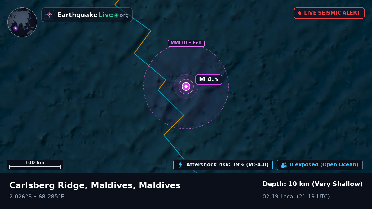 Indian Ocean (Maldives)