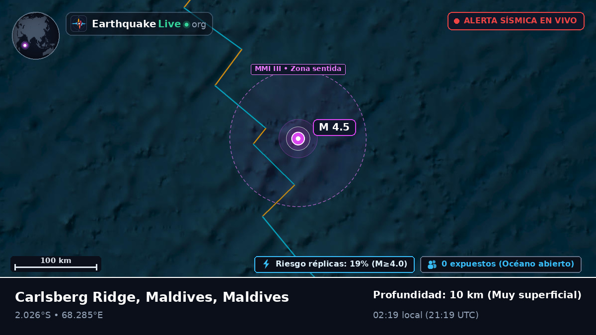 Océano Índico (Maldives)