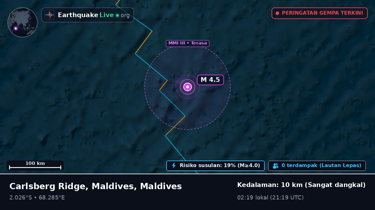 Samudra Hindia (Maldives)
