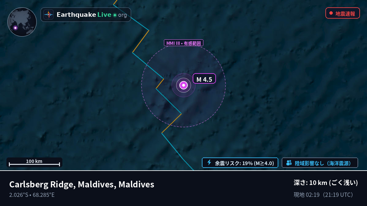 インド洋 (Maldives)