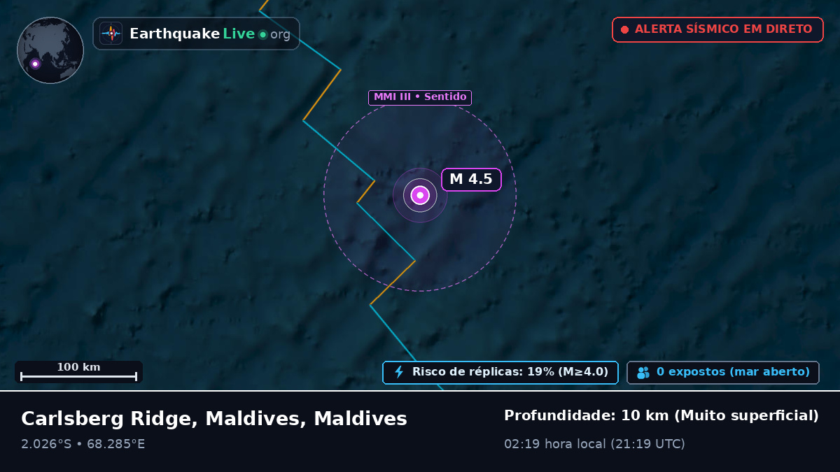 Oceano Índico (Maldives)