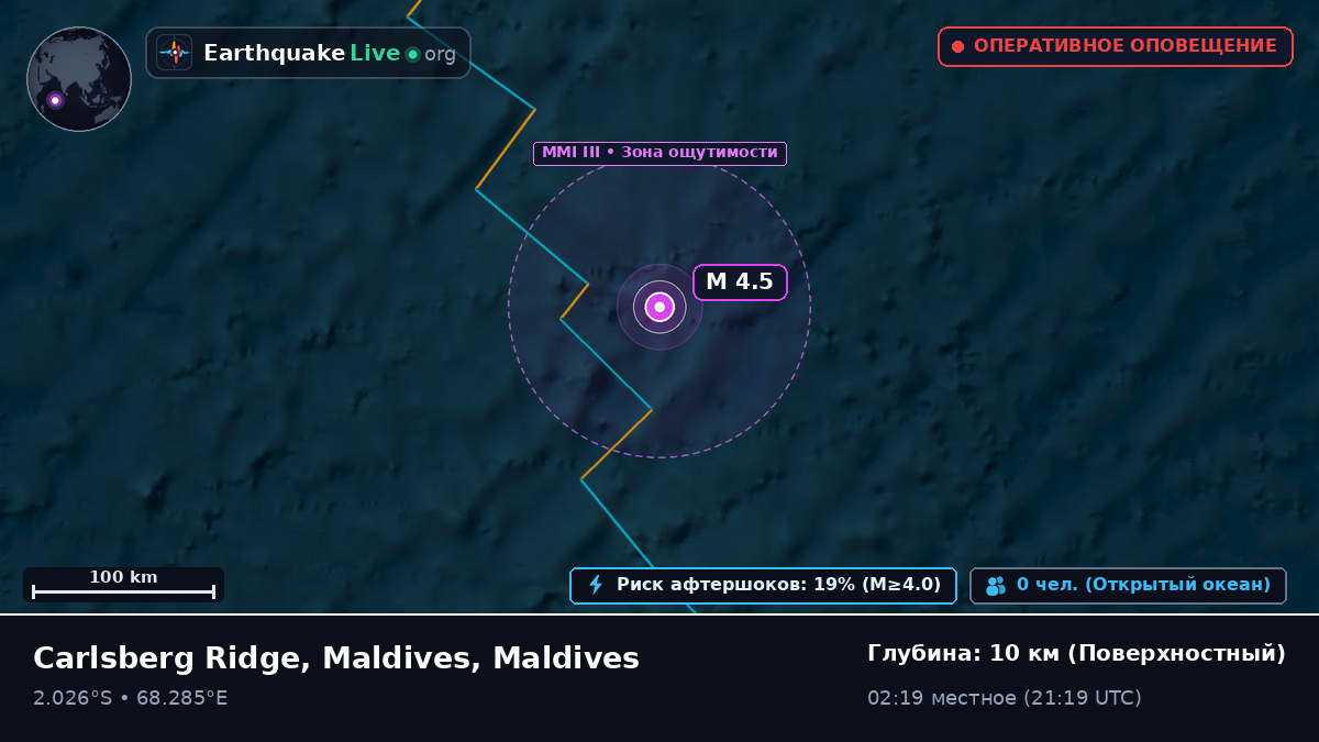 Индийский океан (Maldives)