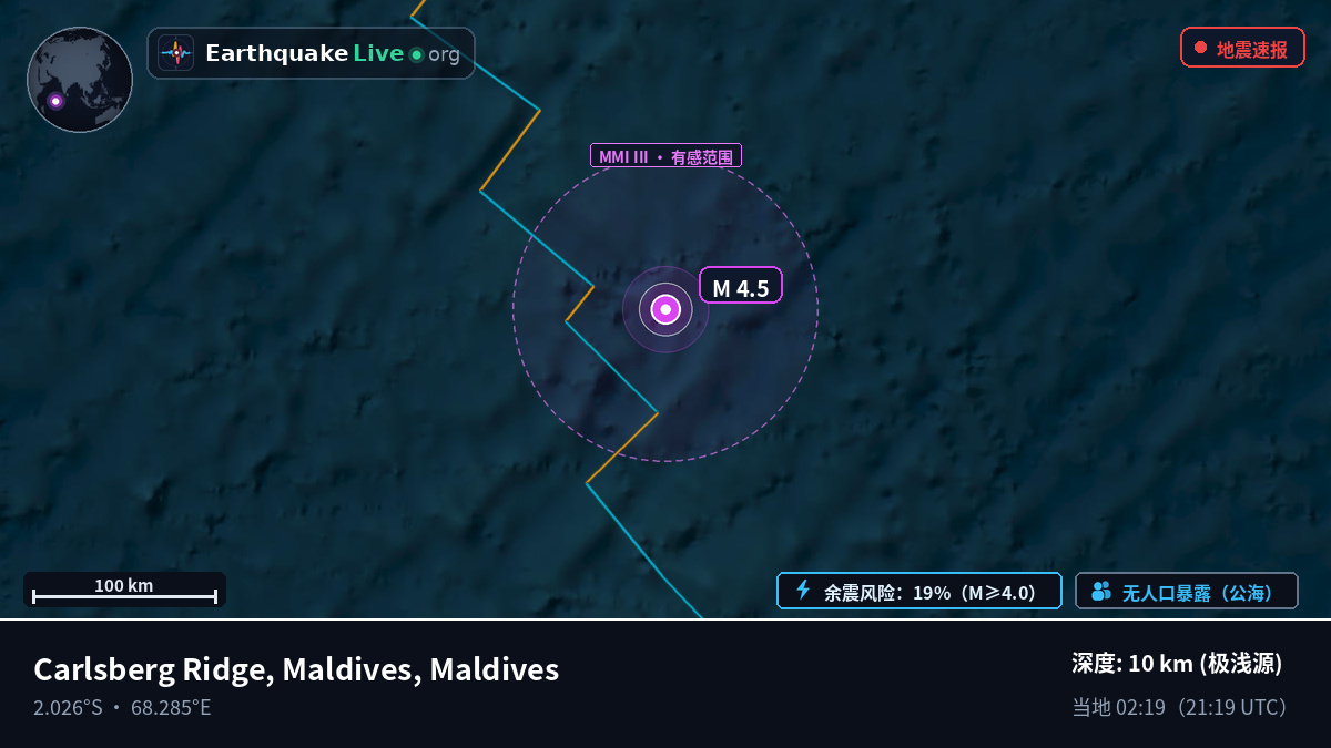 印度洋 (Maldives)
