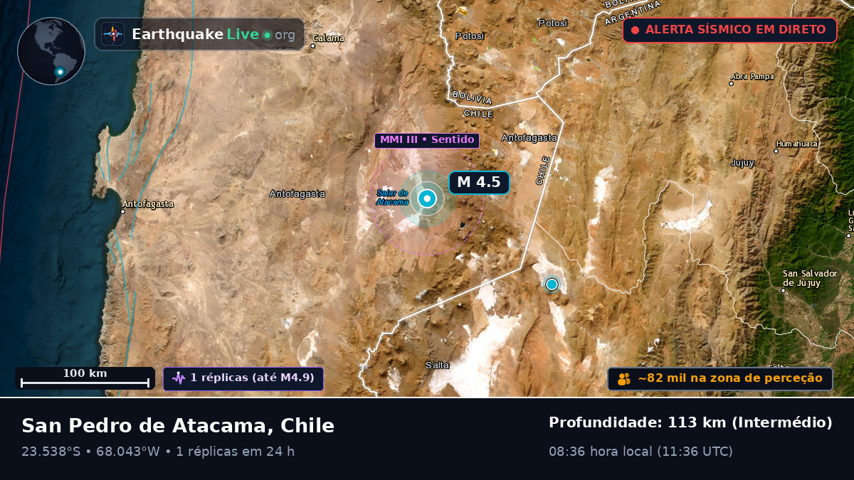 Antofagasta, Chile