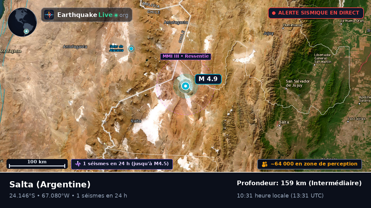 Salta, Argentine