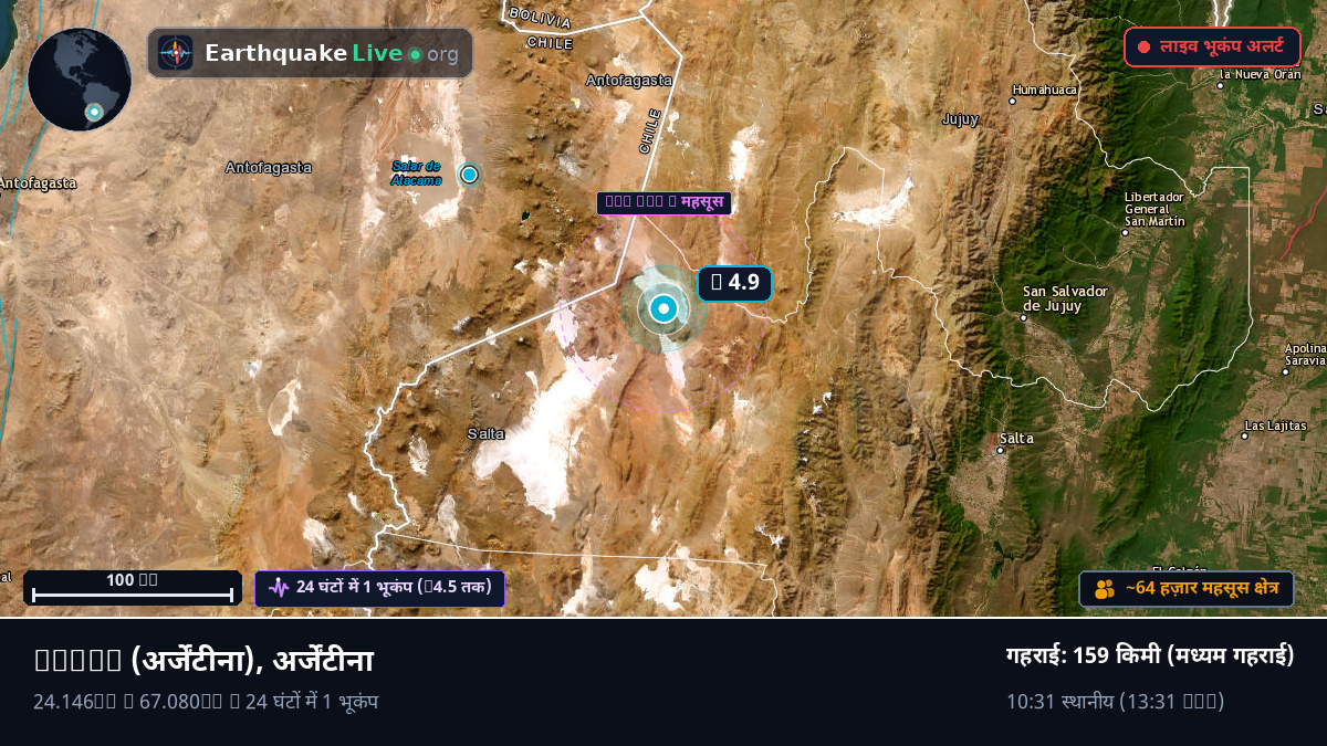 Salta, अर्जेंटीना
