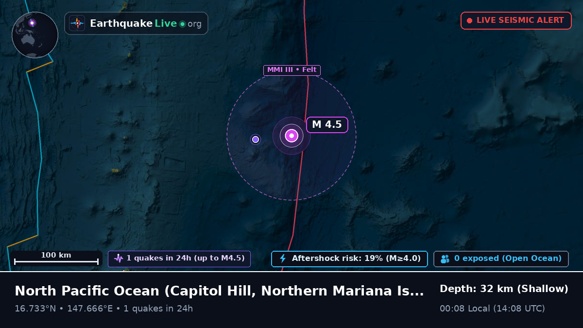 North Pacific Ocean (Northern Mariana Islands)