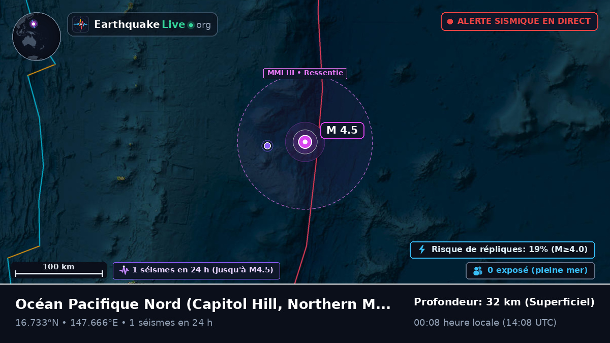Océan Pacifique Nord (Northern Mariana Islands)