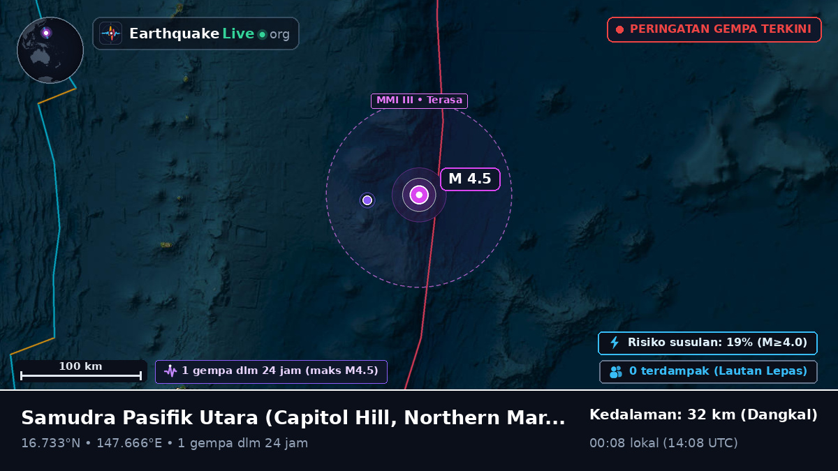 Samudra Pasifik Utara (Northern Mariana Islands)
