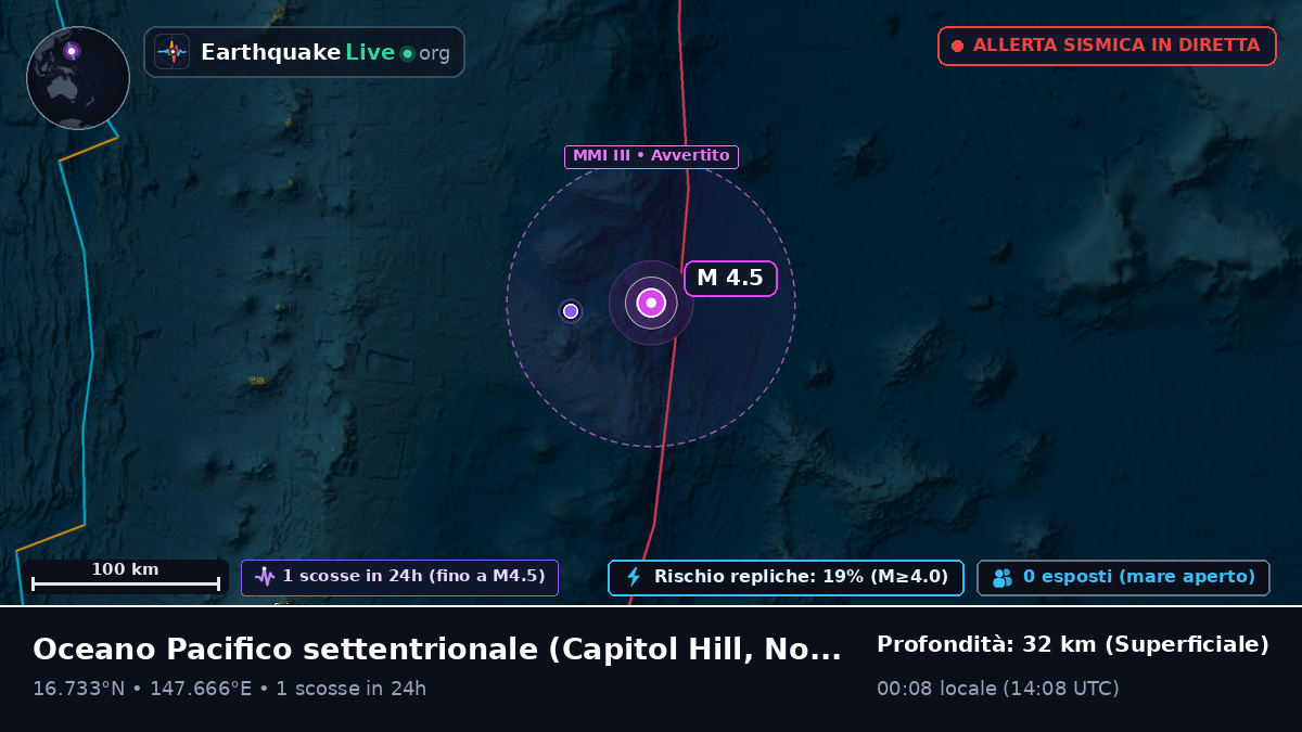 Oceano Pacifico settentrionale (Northern Mariana Islands)