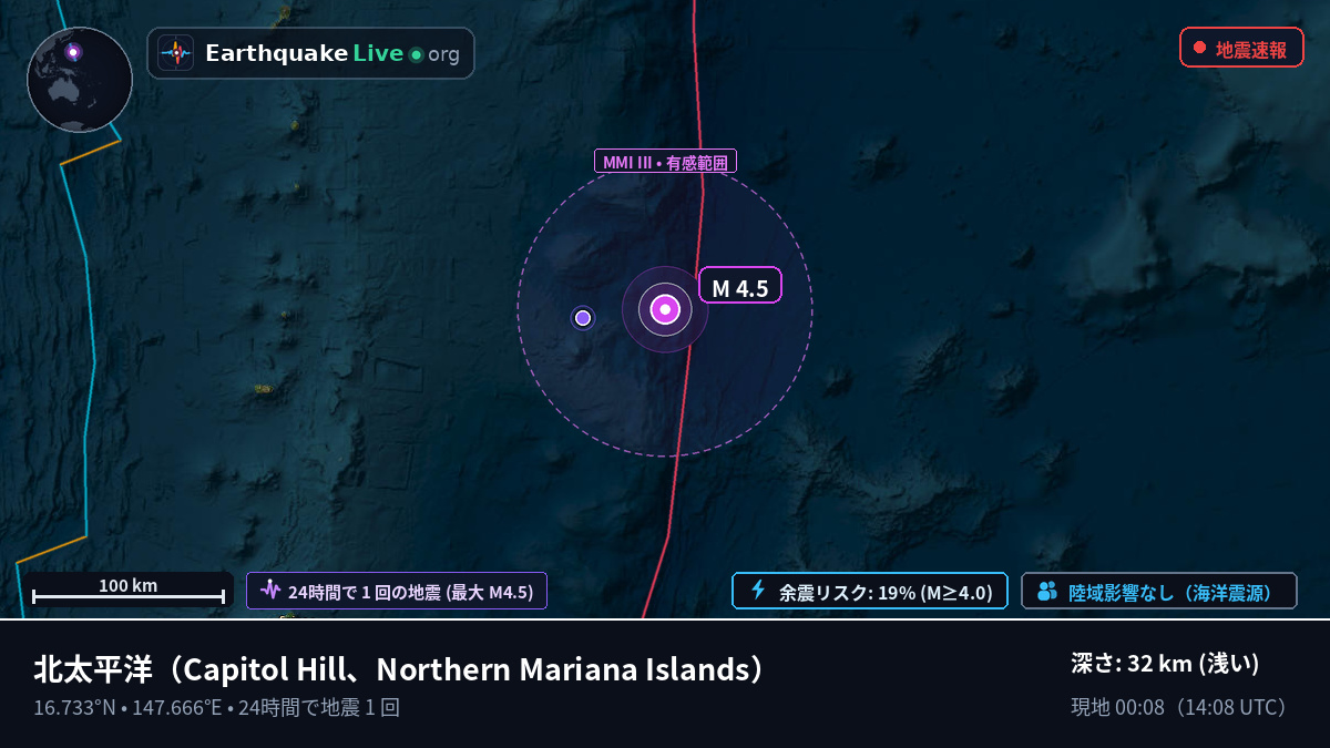 北太平洋 (Northern Mariana Islands)