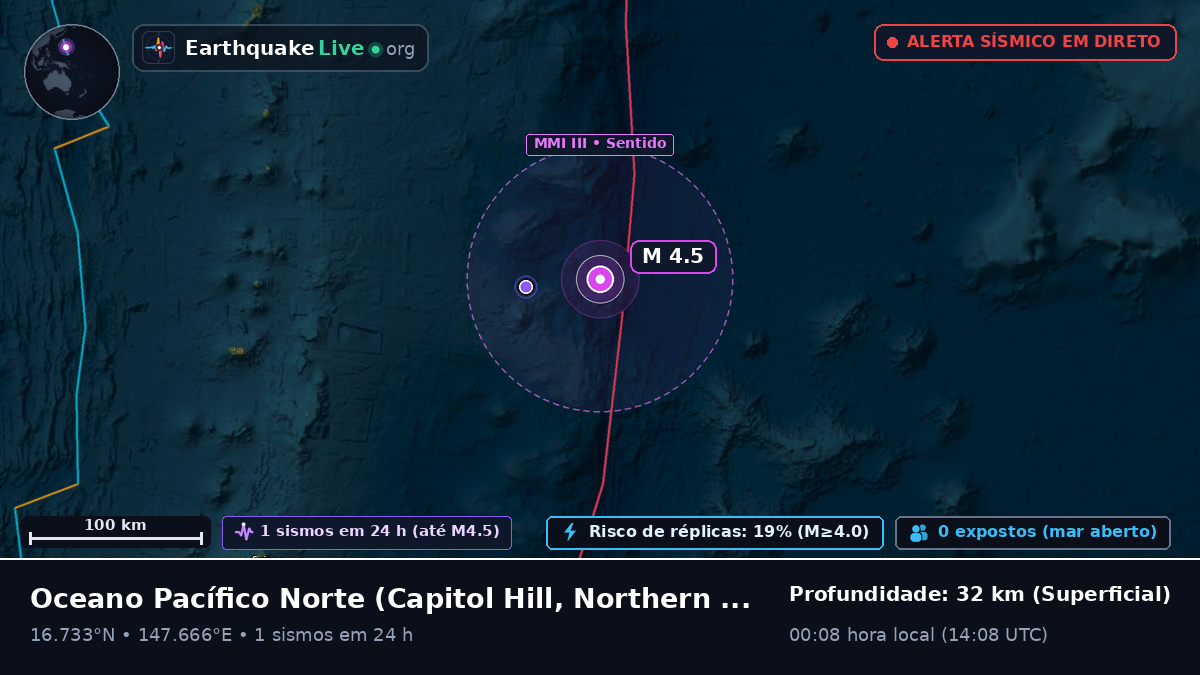 Oceano Pacífico Norte (Northern Mariana Islands)