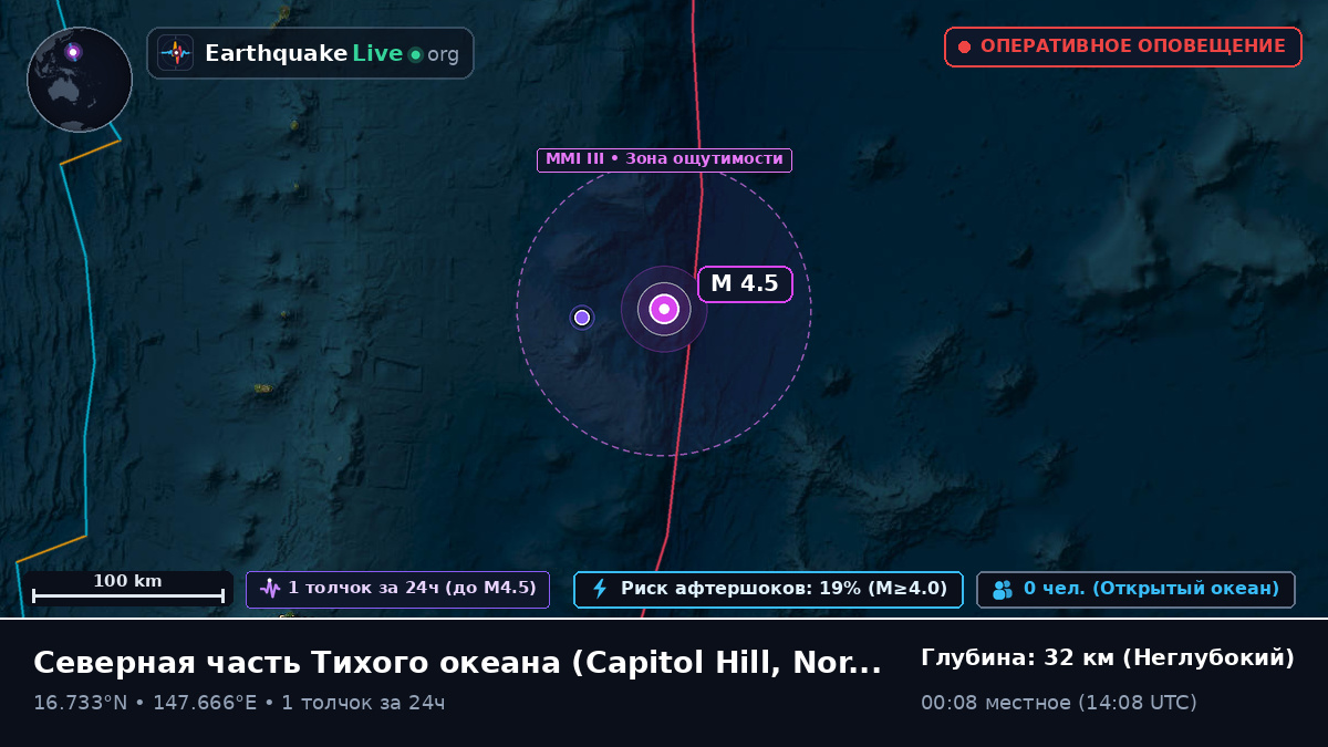 Северная часть Тихого океана (Northern Mariana Islands)