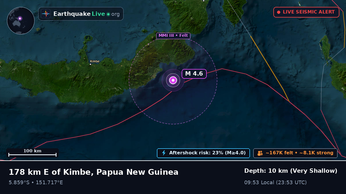 Solomon Sea (Papua New Guinea)