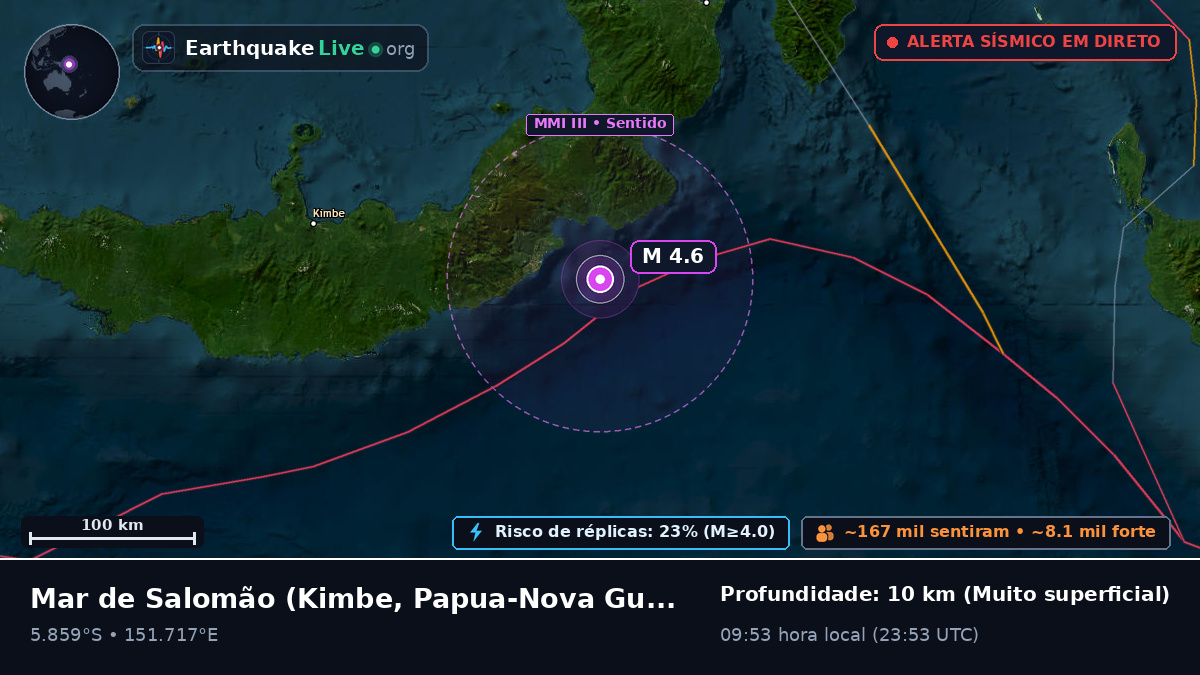 Mar de Salomão (Papua-Nova Guiné)