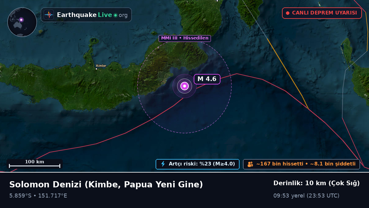 Solomon Denizi (Papua Yeni Gine)